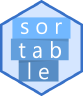 sortable